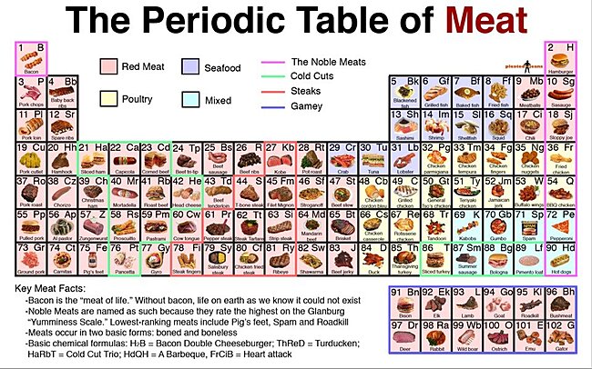 Click image for larger version

Name:	meat table.jpg
Views:	2
Size:	179.6 KB
ID:	101591