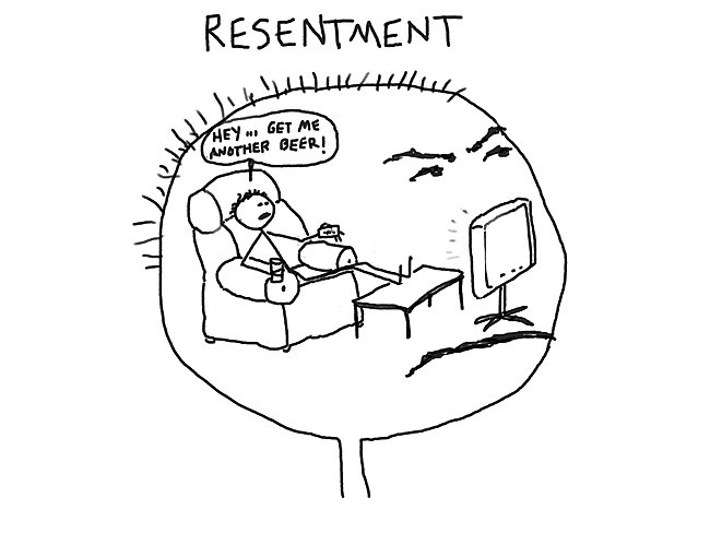 Click image for larger version

Name:	resentment.jpg
Views:	2
Size:	223.3 KB
ID:	23735
