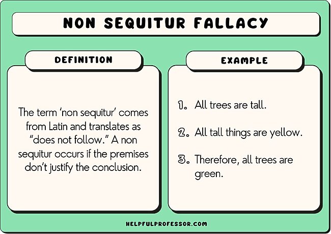non-sequitur-fallacy-examples-1024x724.jpg