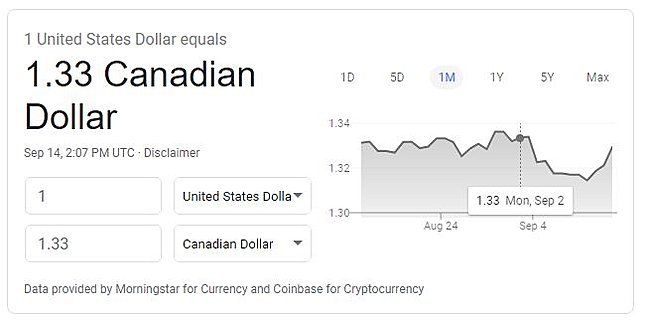 $ to CAD.JPG